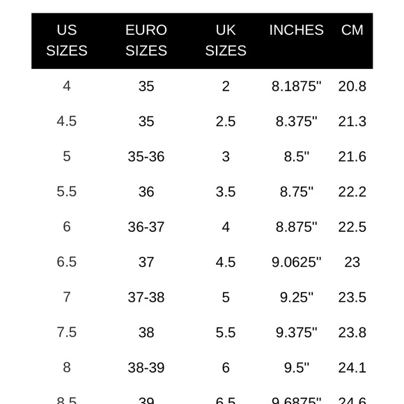 Steve Madden Block Heels - Picture 5 of 5
